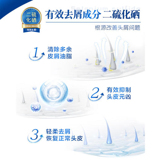 曼秀雷敦潇洒清爽去屑洗发水200ml 商品图3