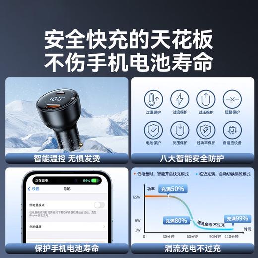 Baseus/倍思尊显数显PPS双路快充车载充电器U+C 100W 商品图4