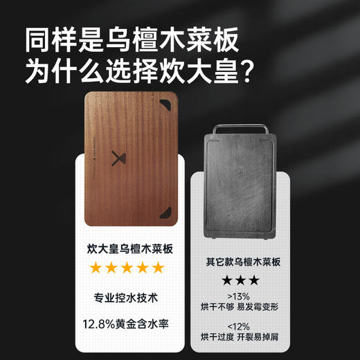 炊大皇乌檀木小熊砧板ZB01XX 商品图4