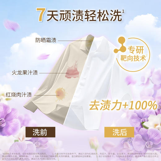 奥妙（OMO）香氛洗衣液幽莲木兰香（8斤装）2KG+ 1KG*2 商品图5