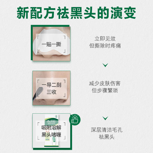 曼秀雷敦乐肤洁黑头溶解啫喱18g 商品图1