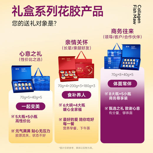 【限时特惠】官栈养肤金蝶胶原花胶礼盒70gx8+40gx5 商品图6