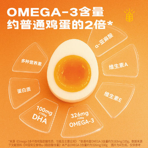 OMEGA-3营养蛋30枚/盒电商装 商品图2