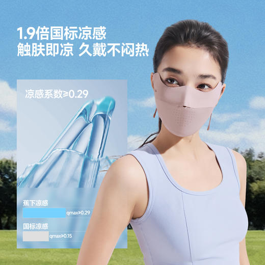 【新店开业】蕉下防晒礼包（179元防晒伞+79元防晒口罩+50元券包） 商品图6