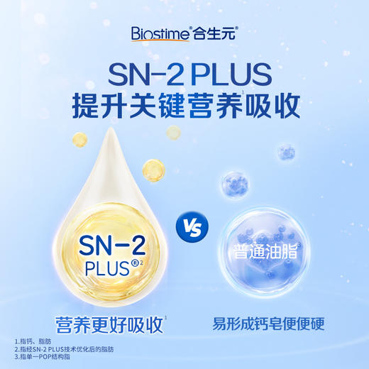 【2罐】合生元贝塔星耀幼儿配方奶粉-3段 700g*2罐 商品图3