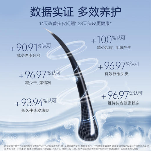 FAN BEAUTY DIARY 赋活润养头皮精华液 /盒 6ml*10支（大标） 商品图3