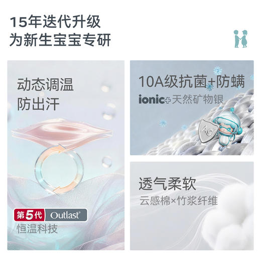 【2026春夏新品】ibaby×outlast太空科技恒温天然矿物银长效抗菌护肚/拉链长袖连体衣 商品图7