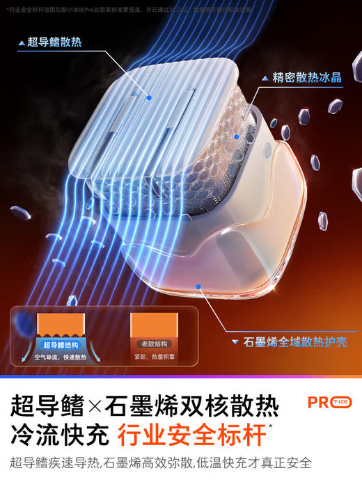 图拉斯小冰块Pro适配苹果45w氮化镓 商品图1