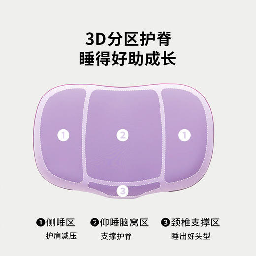 儿童硅胶枕头1到6岁透气冰丝护颈枕四季可水洗A类母婴双层护脊枕 商品图3