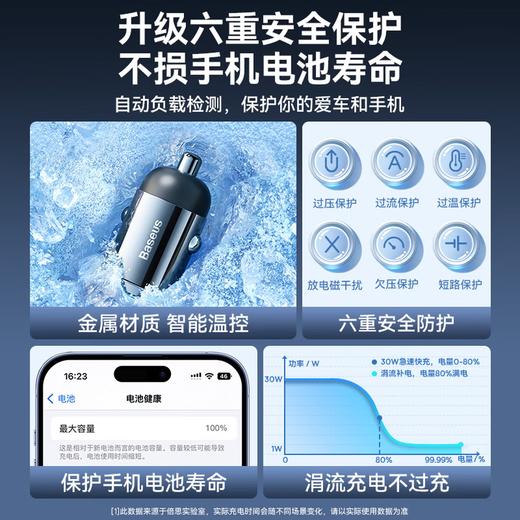 【德国IF设计奖】倍思慧小星迷你车充PPS快充 单Type-c口 30W VCHXXC 商品图5