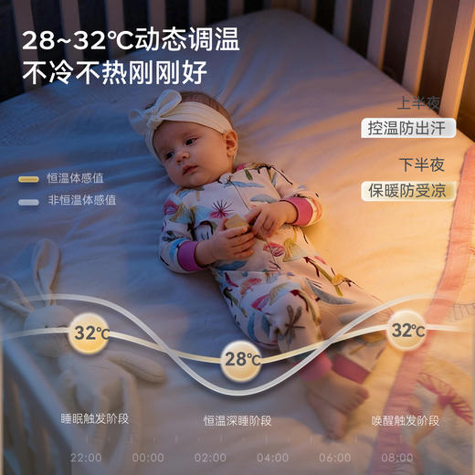 【2026春夏新品】ibaby×outlast太空科技恒温天然矿物银长效抗菌护肚/拉链长袖连体衣 商品图8