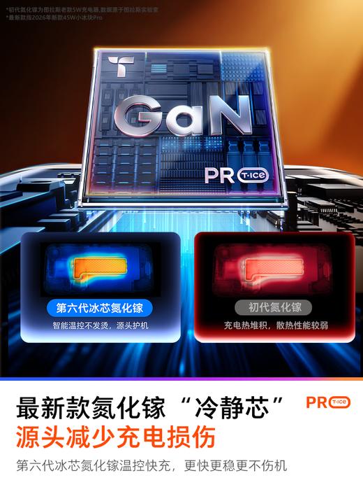 图拉斯小冰块Pro适配苹果45w氮化镓 商品图4