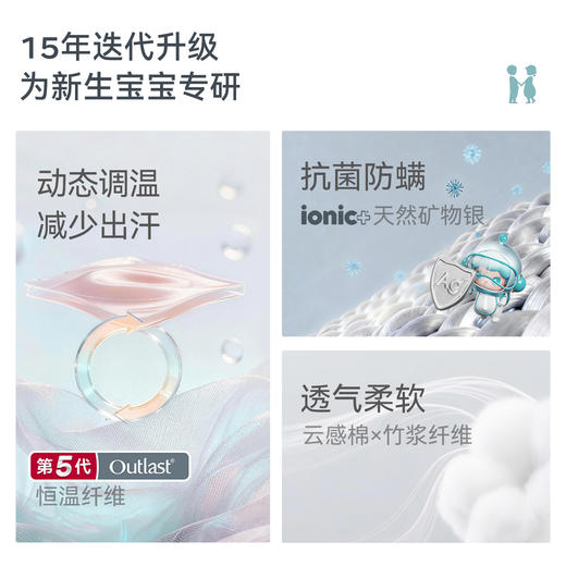 【2026春夏新品】ibaby×outlast太空科技恒温天然矿物银长效抗菌护肚/拉链长袖连体衣 商品图1