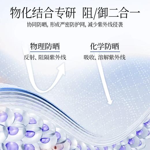 FAN BEAUTY DIARY 四季奢感清透水光防晒乳50ml 商品图1