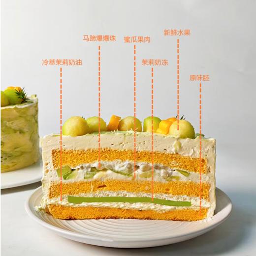 一茉青绿 商品图3