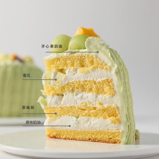 开心遇蜜瓜 商品图2