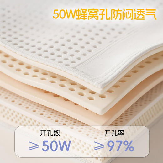 新生婴儿云片定型枕头0到12个月以上宝宝硅胶夏季透气抗菌可水洗 商品图3