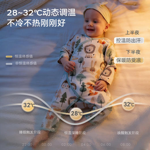 【2026春夏新品】ibaby×outlast太空科技恒温天然矿物银长效抗菌护肚/拉链长袖连体衣 商品图2
