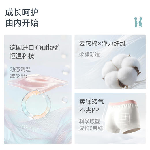 【55元任选3件】ibaby×outlast太空科技恒温草珊瑚抗菌小内裤男童女童 商品图1