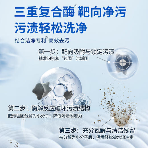 严选 | 立白小白白校服专用洗衣液500克/瓶+立白小白白校服专用洗衣液100克*2袋 商品图3