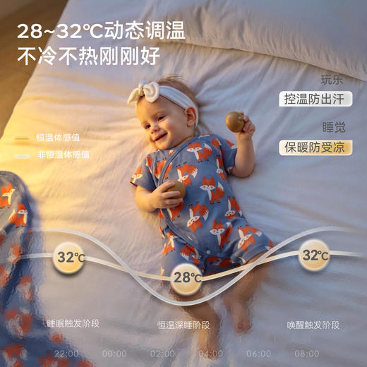 【2026春夏新品】ibaby×outlast太空科技恒温天然矿物银长效抗菌护肚短袖连体衣 商品图2