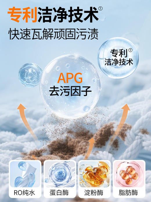 严选 | 立白小白白 冲锋衣专用洗衣液 500g*1瓶 / 专用清洁湿巾10片*3包 商品图9