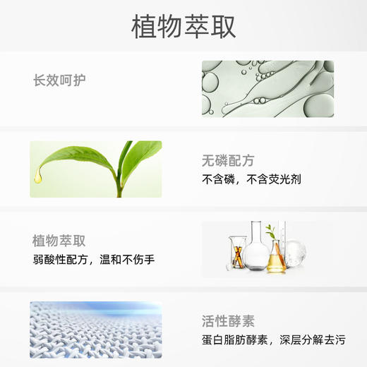 【DEMUM德敏舒】洗衣液 商品图2