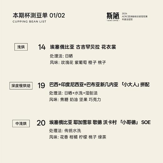 【体验活动】新豆子上线！本周六杯测活动，会员66积分即可兑换参与 商品图1