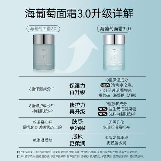 FAN BEAUTY DIARY海葡萄凝水沁透保湿面霜50ml 商品图1