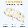 新生婴儿云片定型枕头0到12个月以上宝宝硅胶夏季透气抗菌可水洗 商品缩略图1