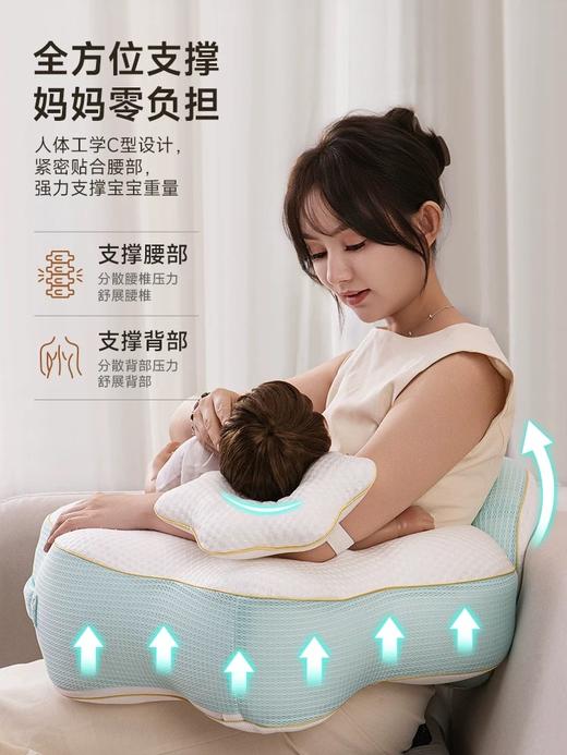Pima棉云朵哺乳枕坐喂护腰解放双手婴儿防吐斜坡枕喂奶神器二合一 商品图1