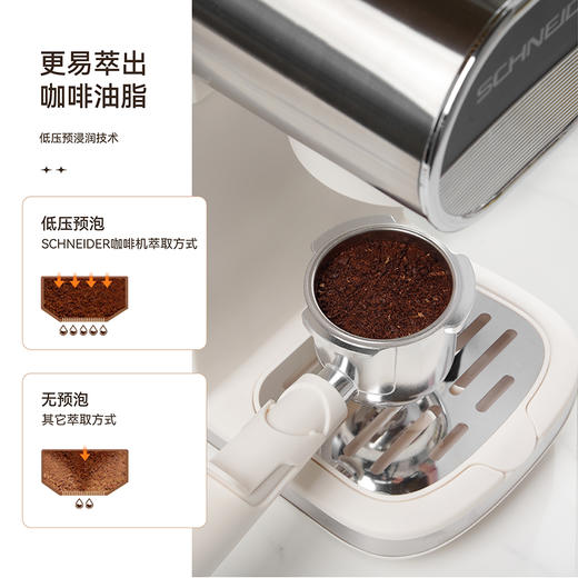 SCHNEIDER（施耐德）咖啡机 SWK-XCFL02 商品图7