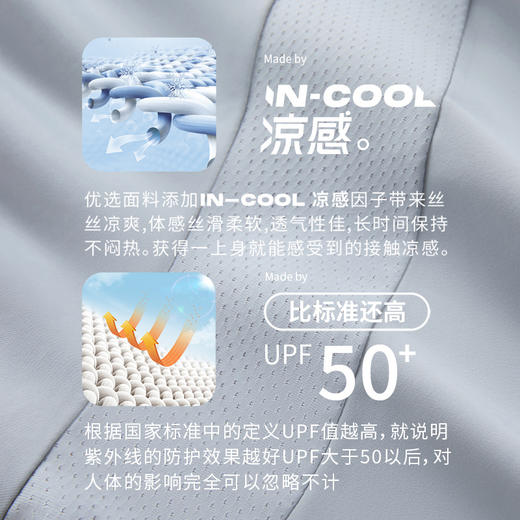 凉感防晒女披肩GB202682316A 【A43】 商品图3