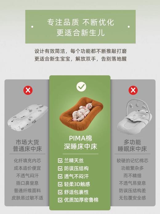 PIMA棉新生仿生安抚睡窝床可移动婴儿床宝宝防压惊便携式床中床跳 商品图2