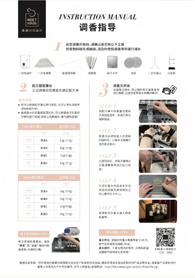 台卡-调香指导手册