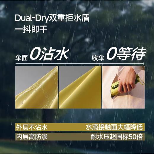三折轻量速干雨伞RP001 松油咖 商品图1