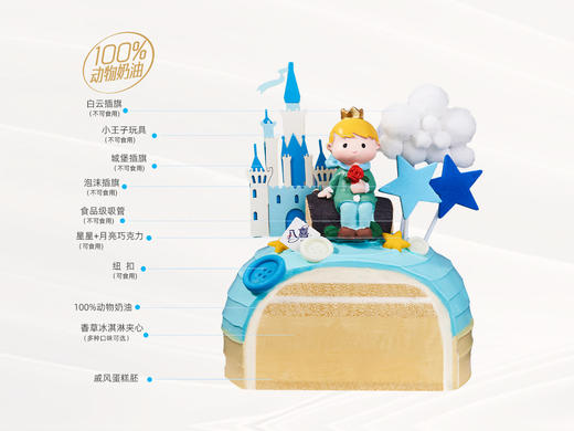 【快乐星球小王子】冰淇淋/水果生日蛋糕 商品图2