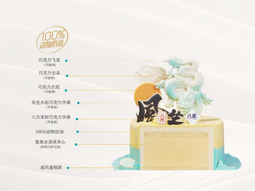 【财运兴隆】冰淇淋/水果生日蛋糕 商品图2