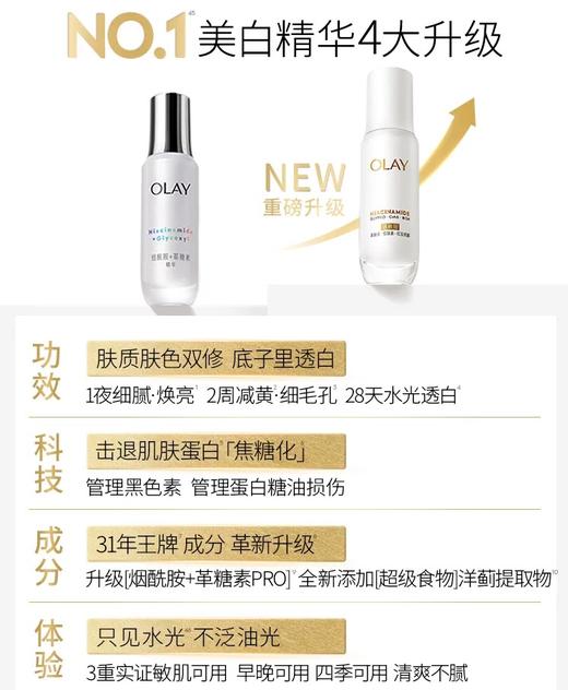 OLAY水光小白瓶美白精华液50ml超抗糖玉兰油面部提亮保湿 商品图4