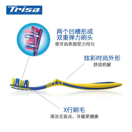 【新品限时购】Trisa灵动牙刷三支装118274  灵动超白去渍护齿 商品图3