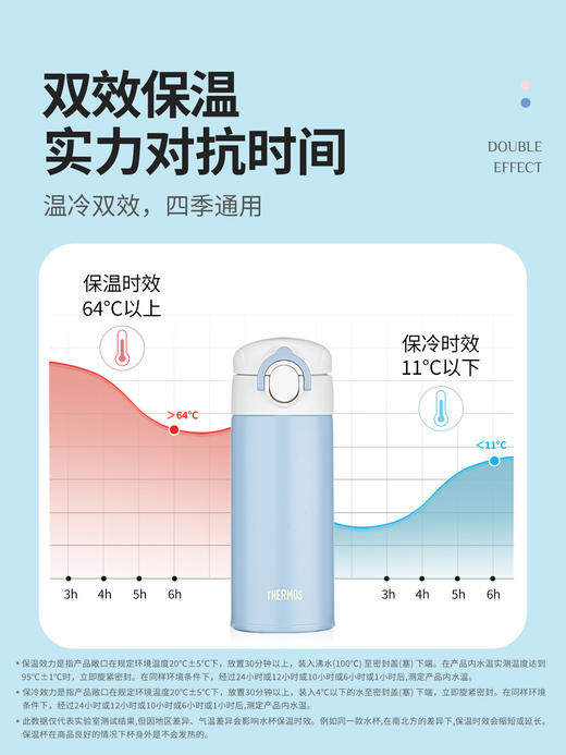 【小程序专享】膳魔师纯色高真空不锈钢保温杯水杯350ml 商品图6
