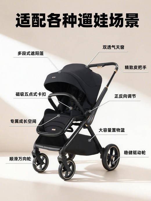 【AVOVA】城市先锋 商品图0