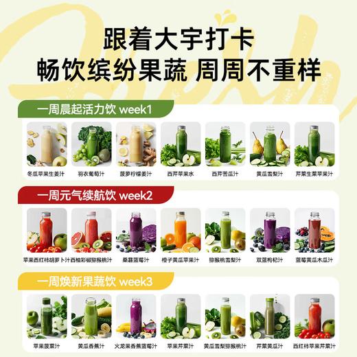 大宇破壁轻食杯ZB15 商品图5