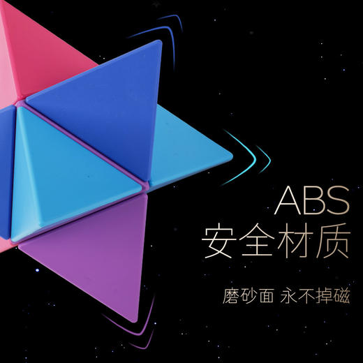 英国TRIDO磁力套初阶进阶高阶 商品图3