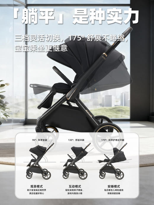 【AVOVA】城市先锋 商品图2