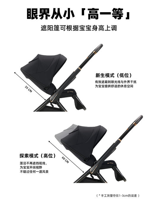 【AVOVA】城市先锋 商品图3