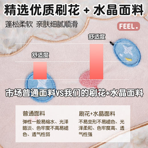 自然醒绵绵羊手提式抱枕被QYL 商品图5