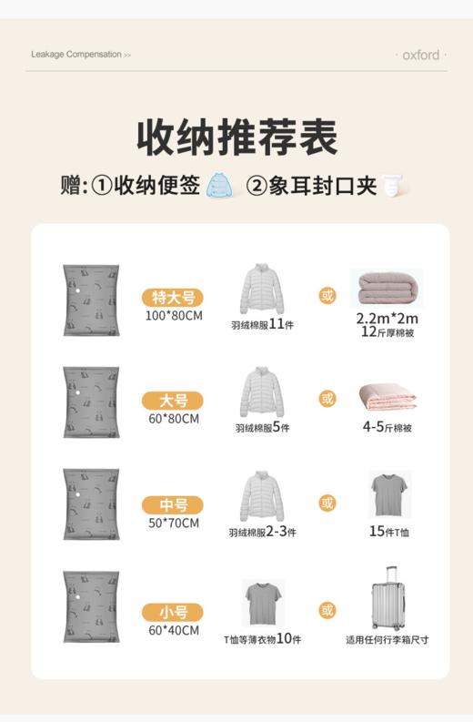 【多样屋专柜】杜拓家用抽真空压缩袋收纳袋衣服被子衣物加厚耐用牛津布艺真空袋（任意买3个袋子以上送手泵） 商品图1