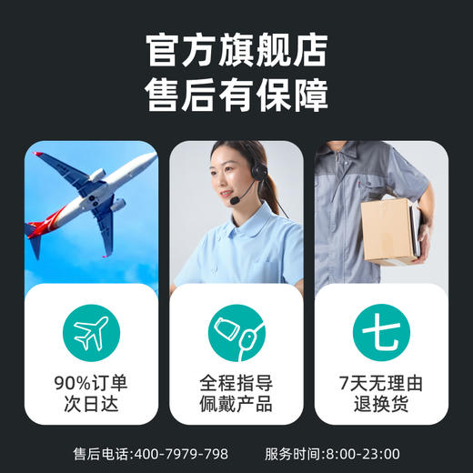 【GS3 新品上市】1盒 硅基动感  24小时测血糖 三餐饮食AI分析 商品图5