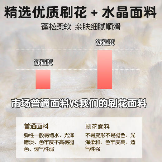 自然醒绵绵羊床头拥抱式腰靠QYL 商品图5